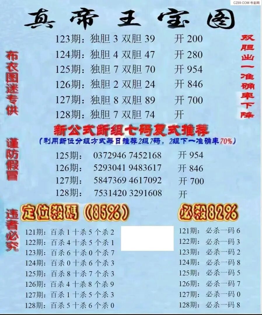 采集的图片