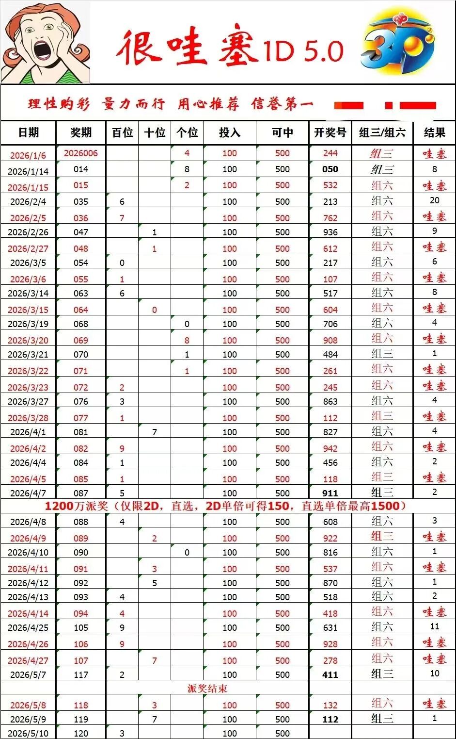 采集的图片