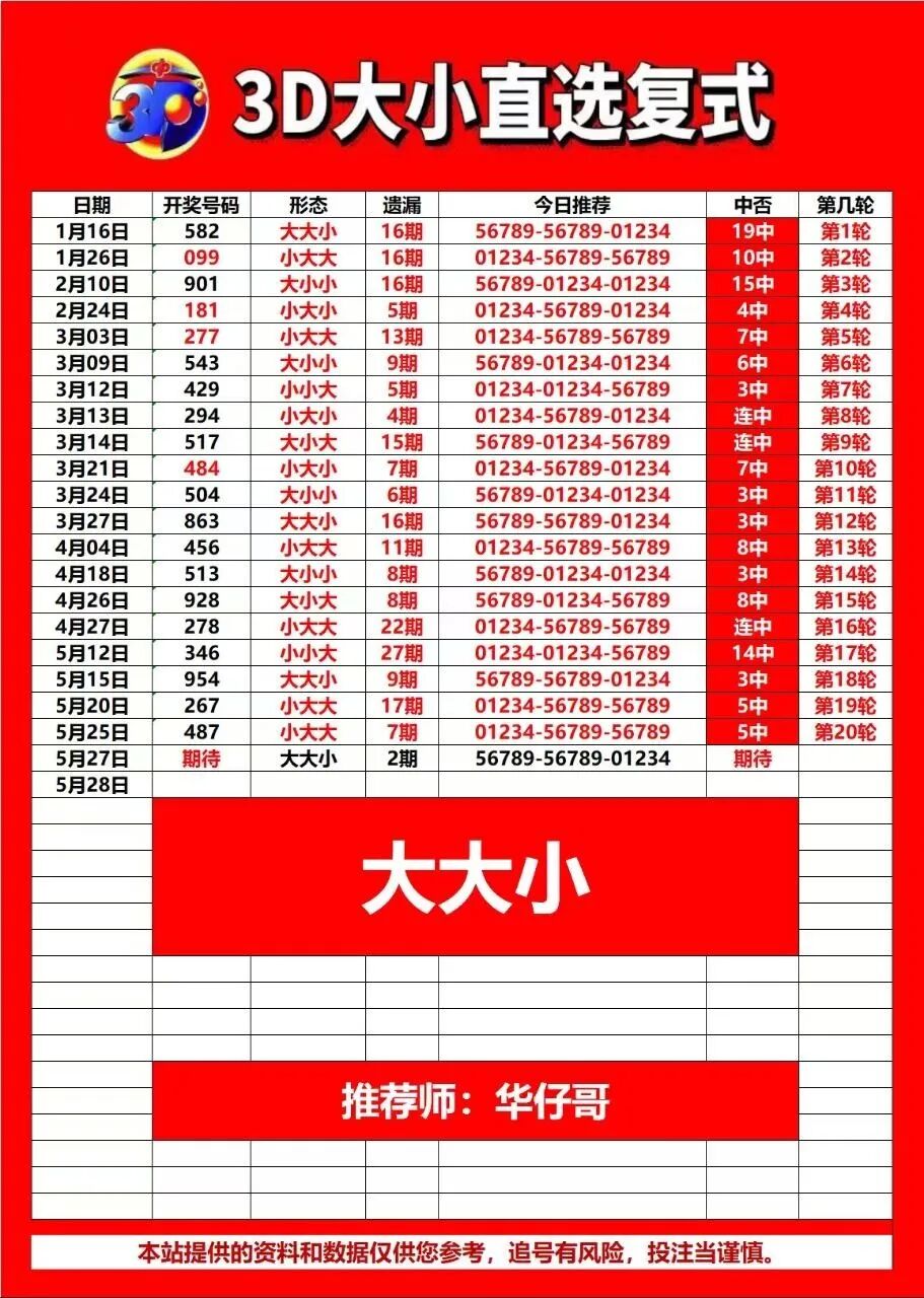 采集的图片