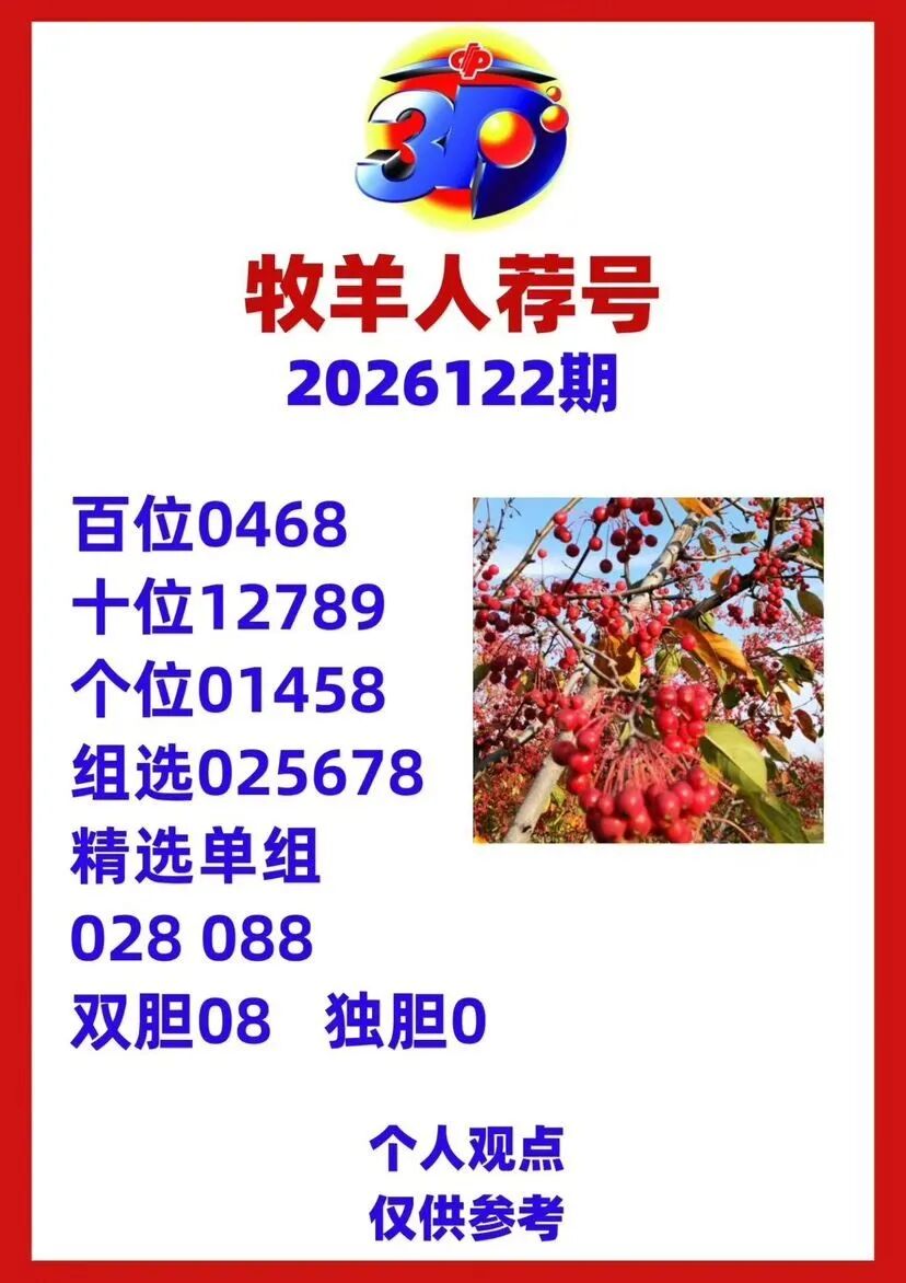 采集的图片