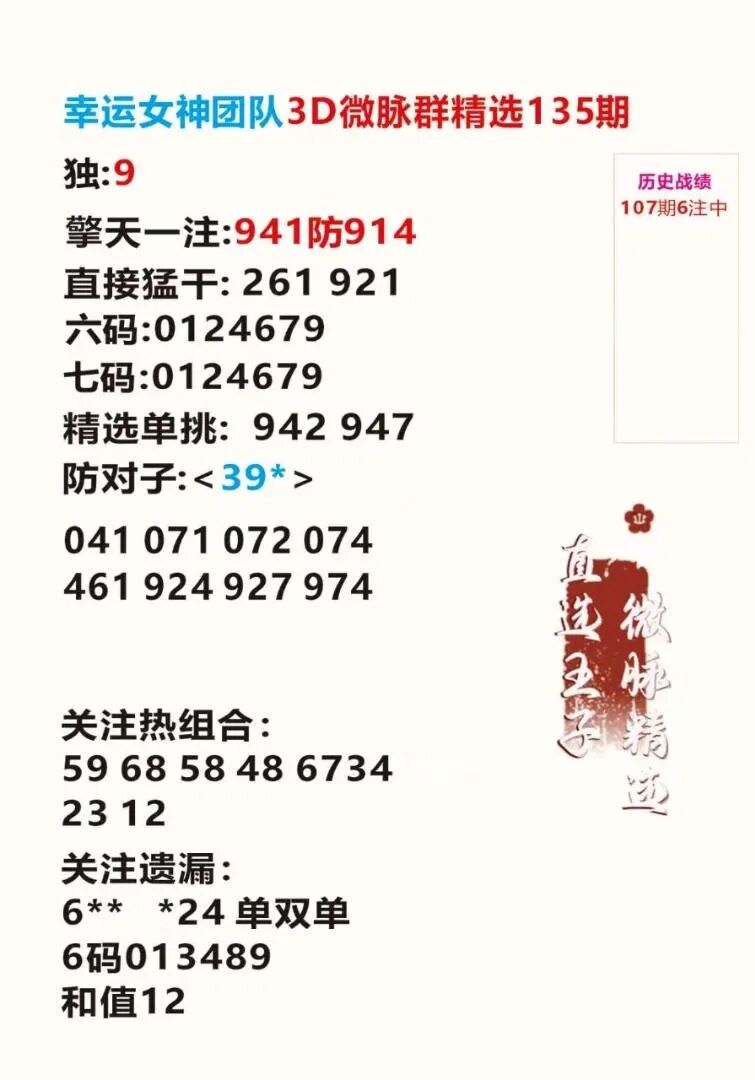 采集的图片