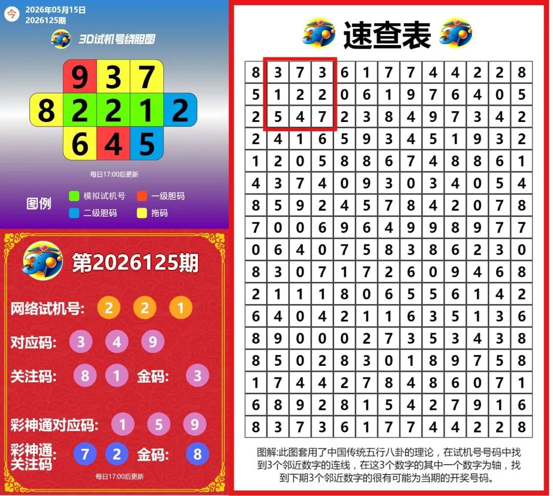 采集的图片