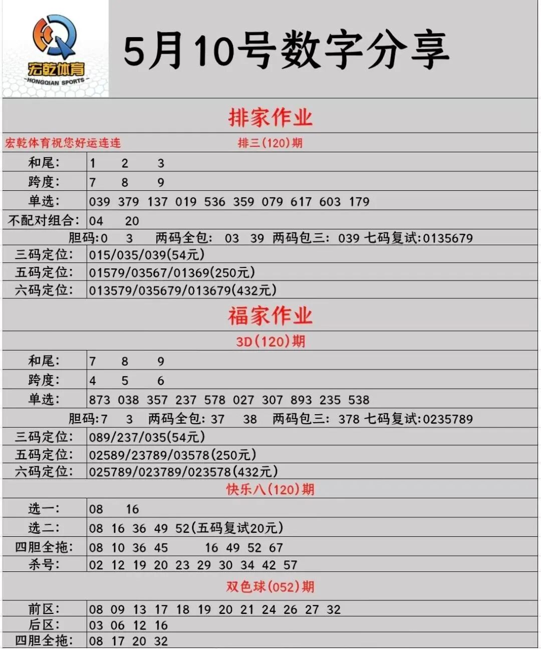 采集的图片