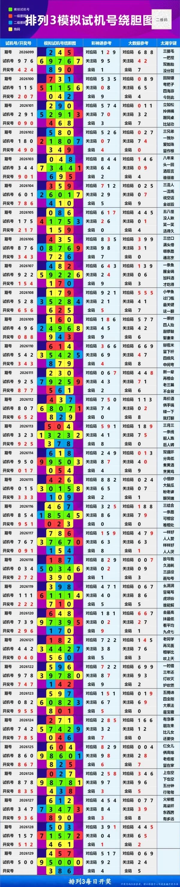 采集的图片