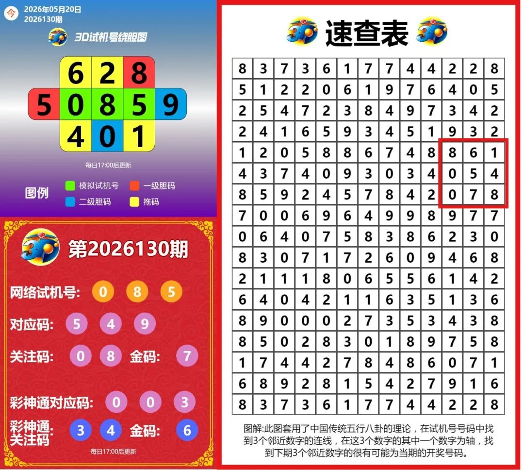 采集的图片