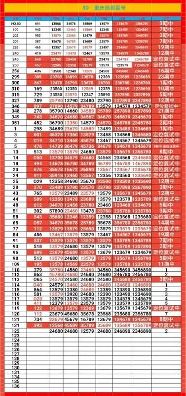 采集的图片