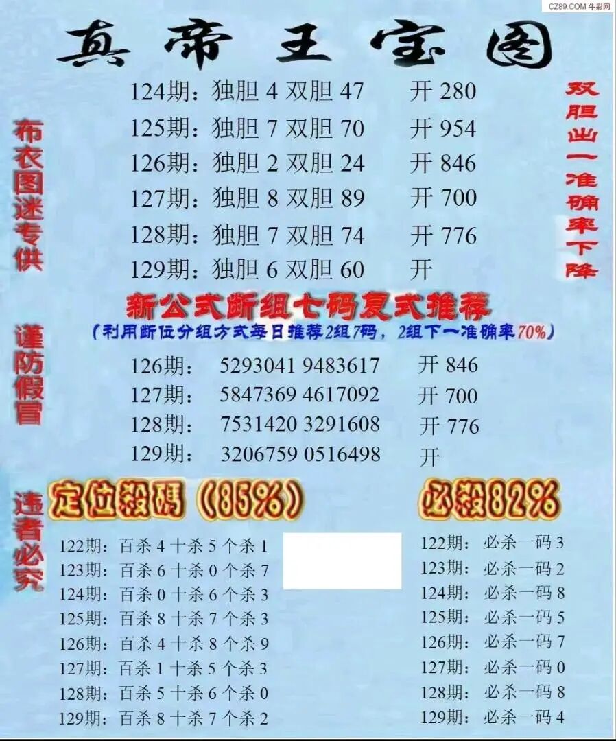 采集的图片