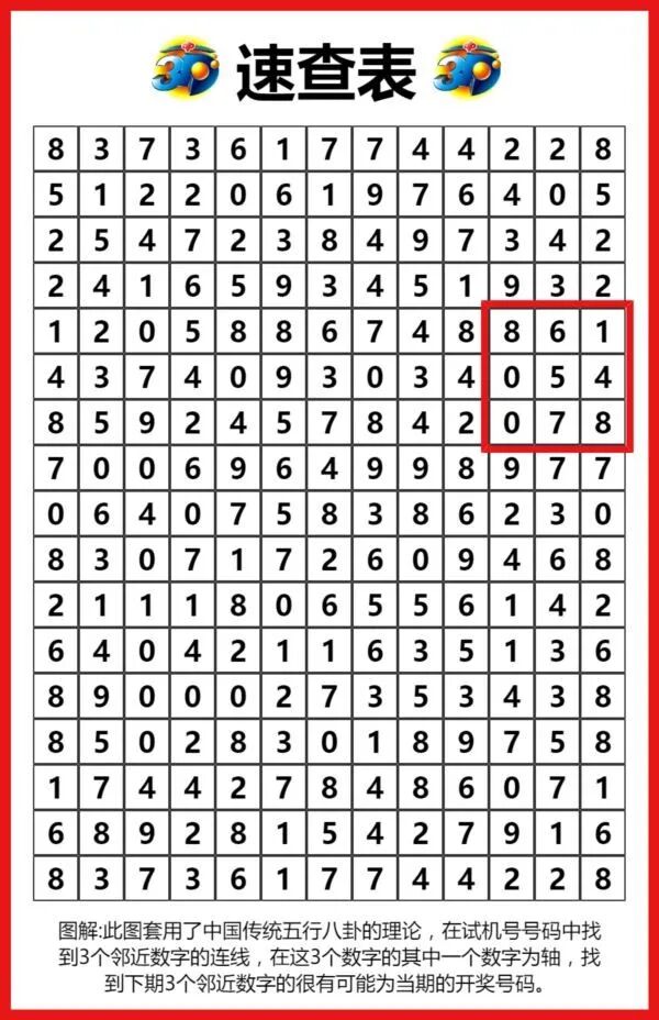 采集的图片