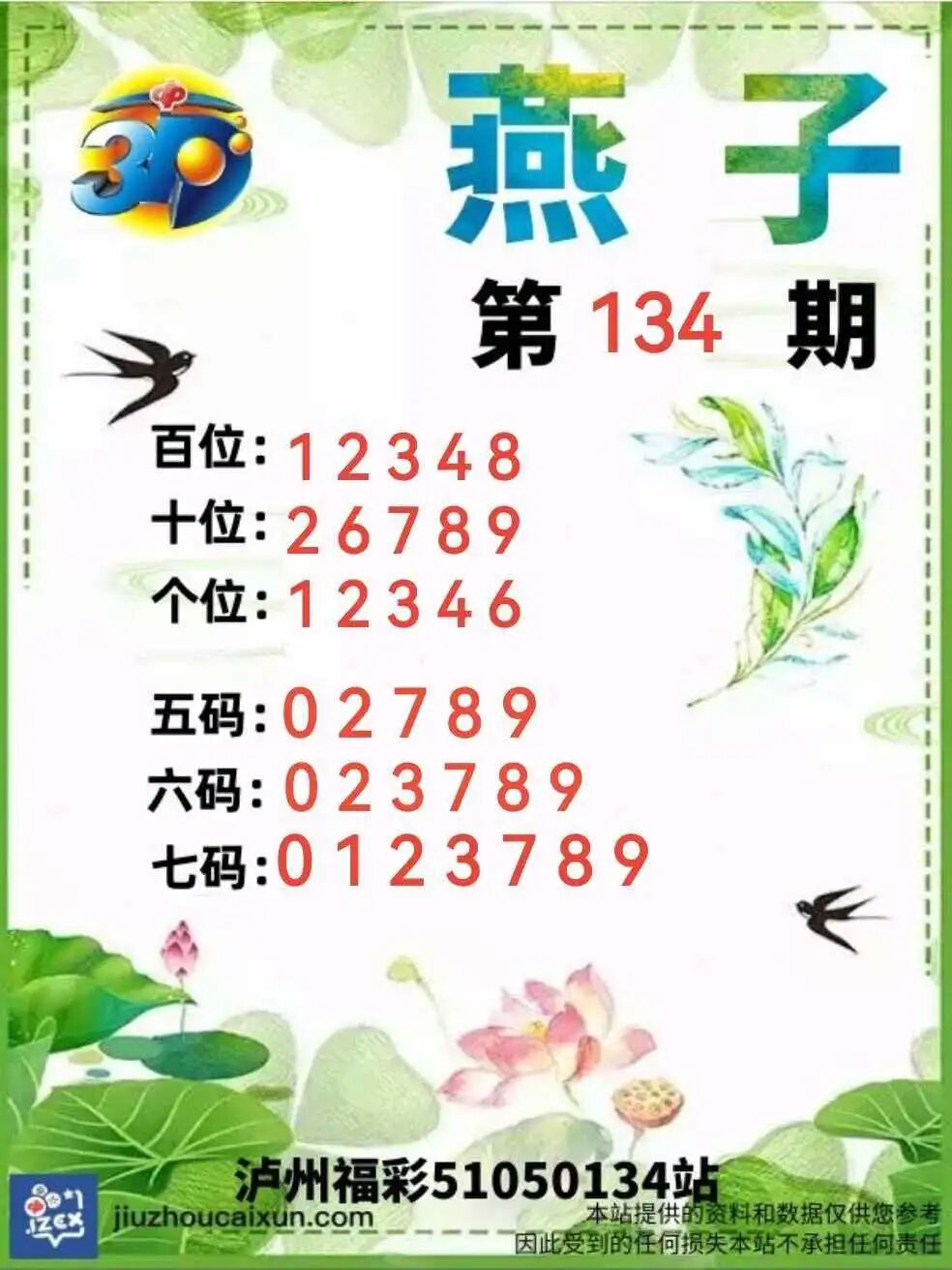 采集的图片