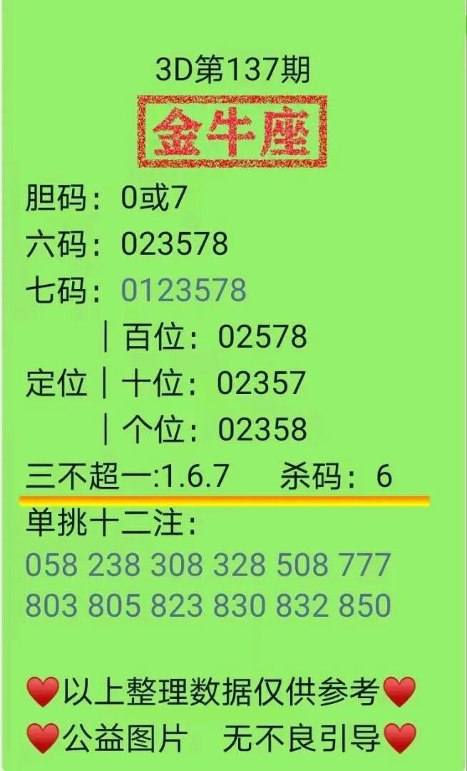 采集的图片