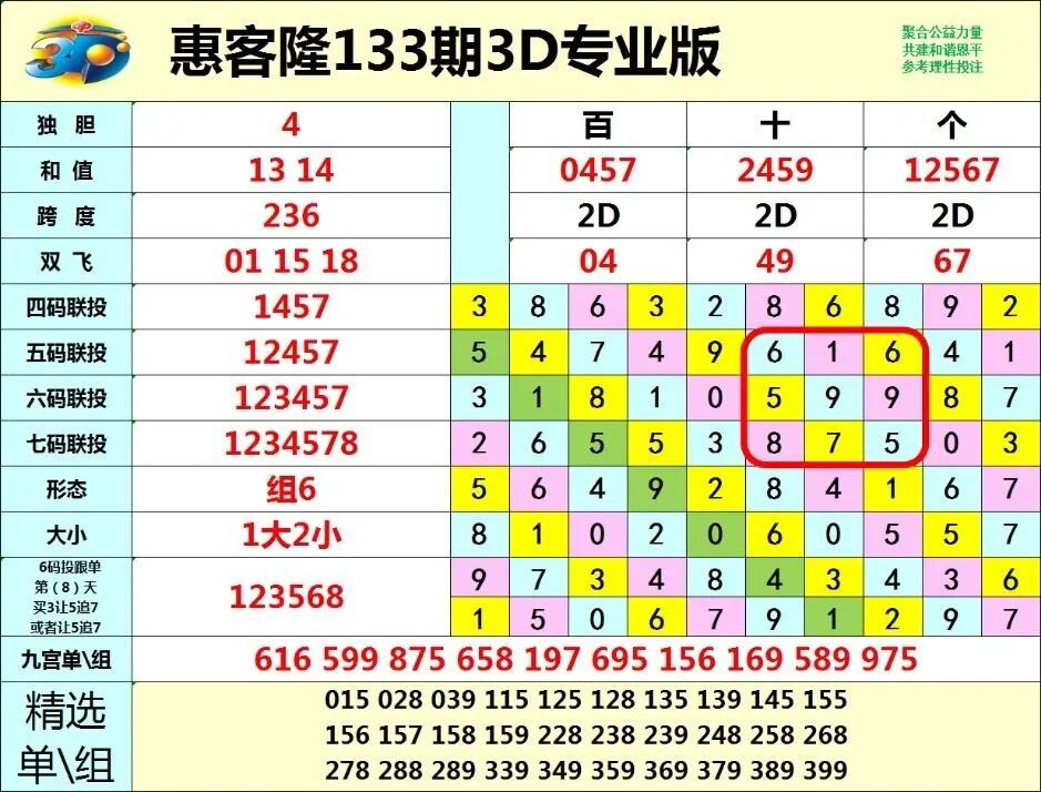 采集的图片