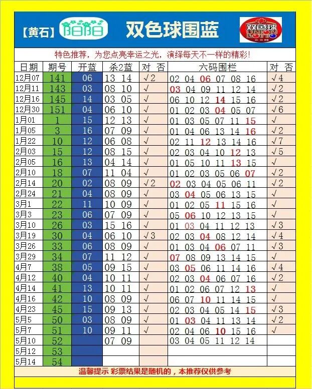 采集的图片