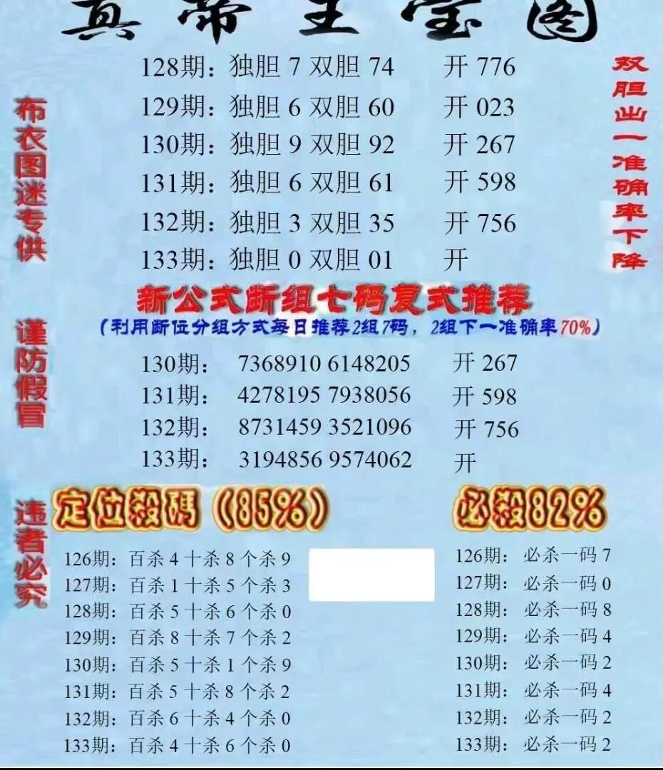 采集的图片