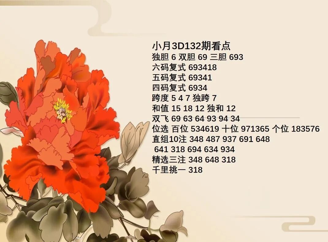 采集的图片