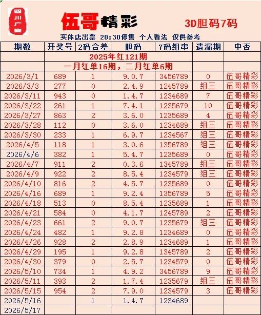 采集的图片
