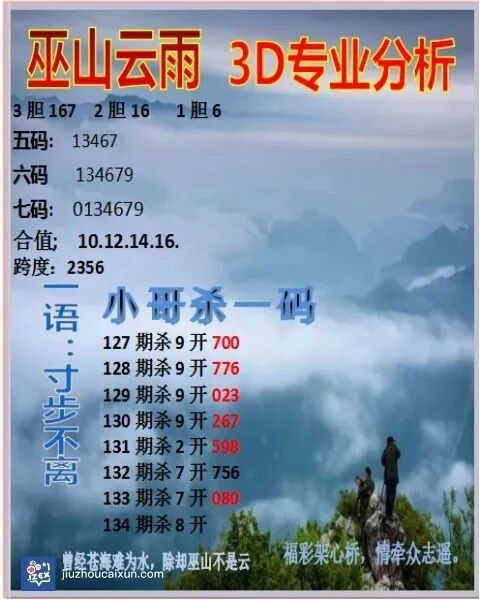 采集的图片