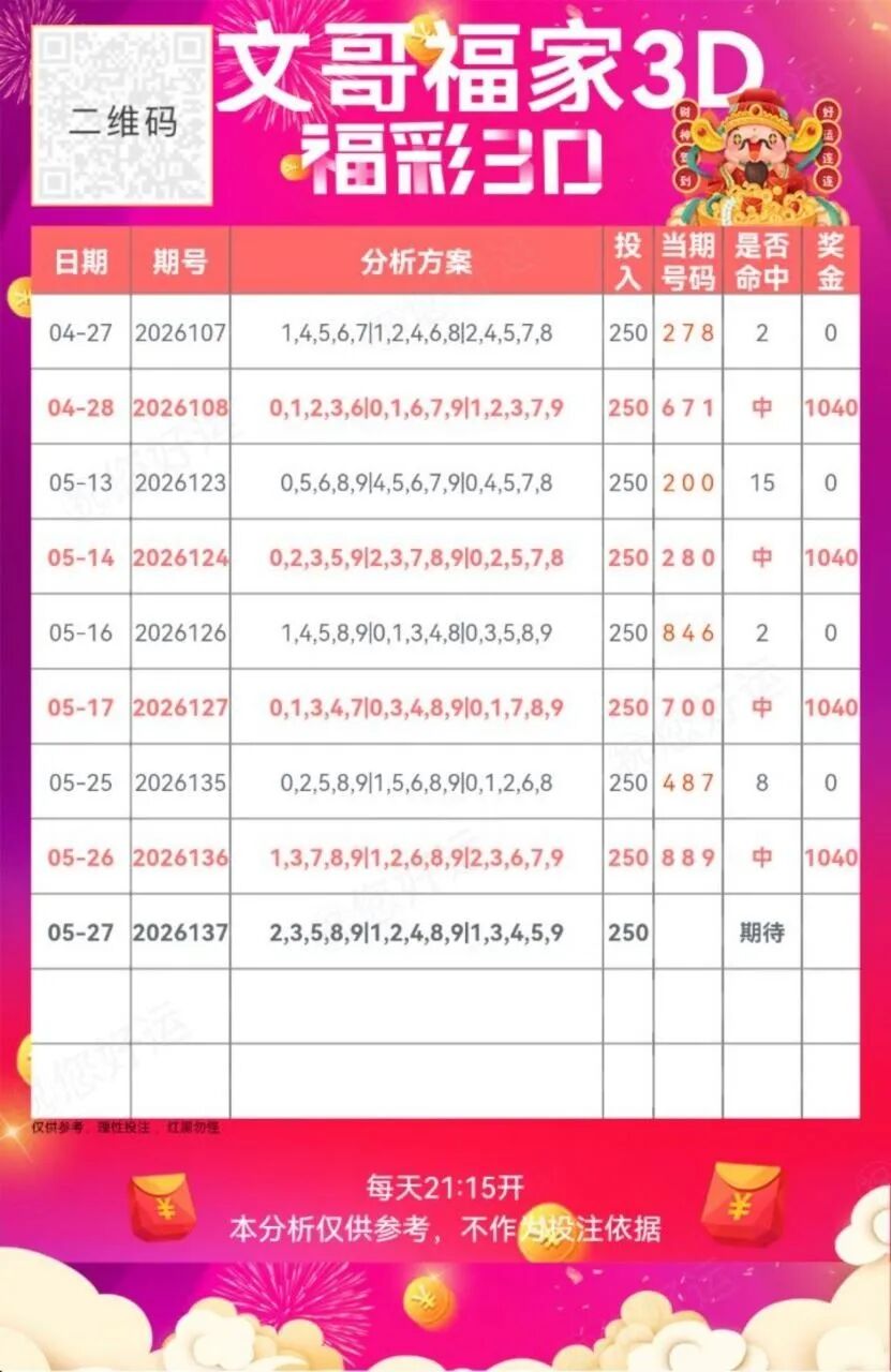 采集的图片