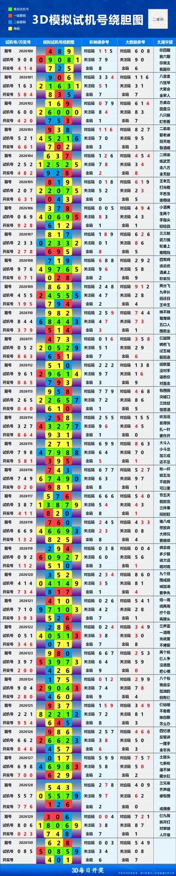 采集的图片