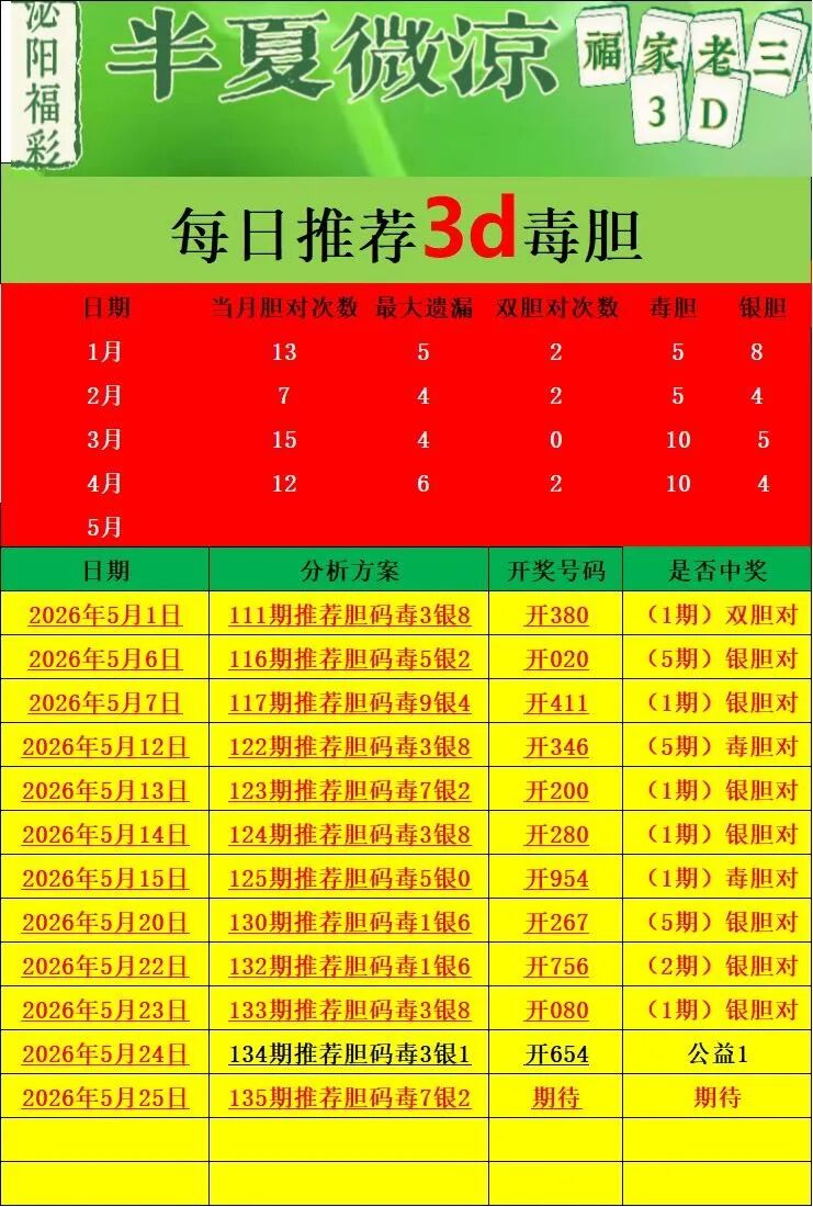 采集的图片
