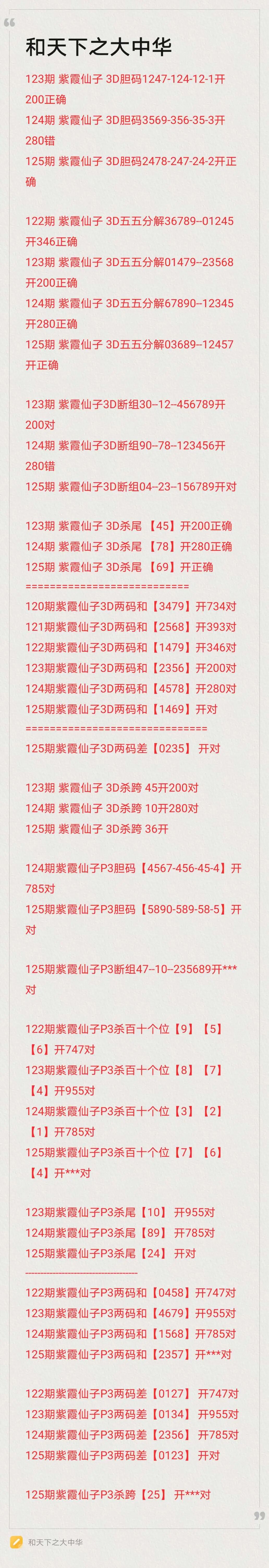 采集的图片