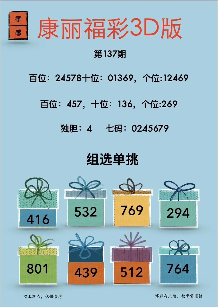 采集的图片