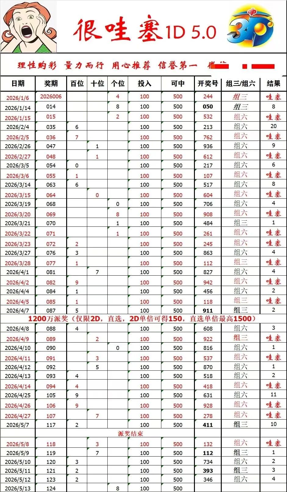采集的图片