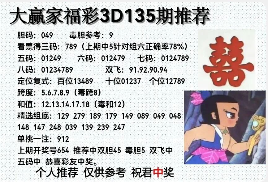 采集的图片