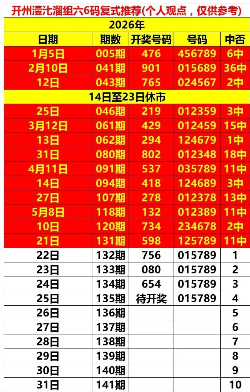 采集的图片