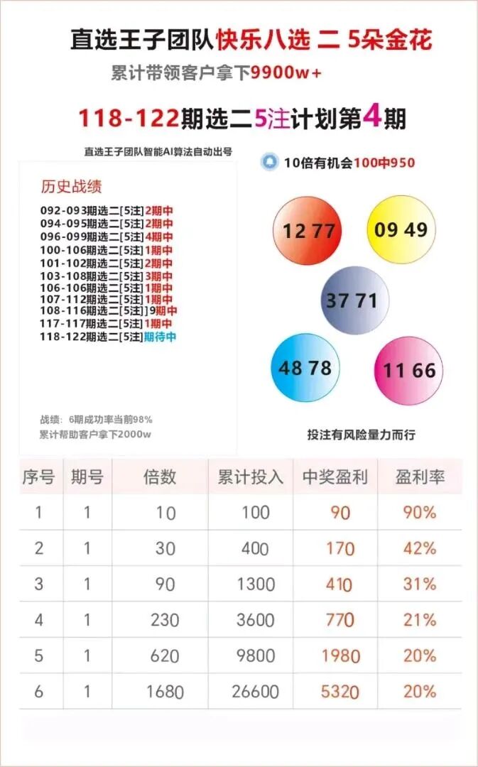 采集的图片