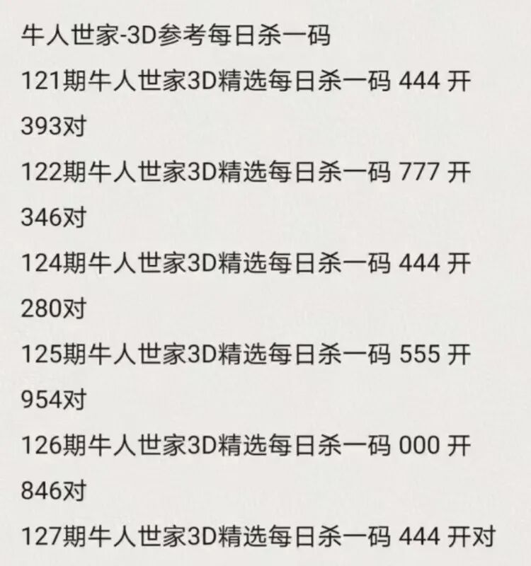 采集的图片
