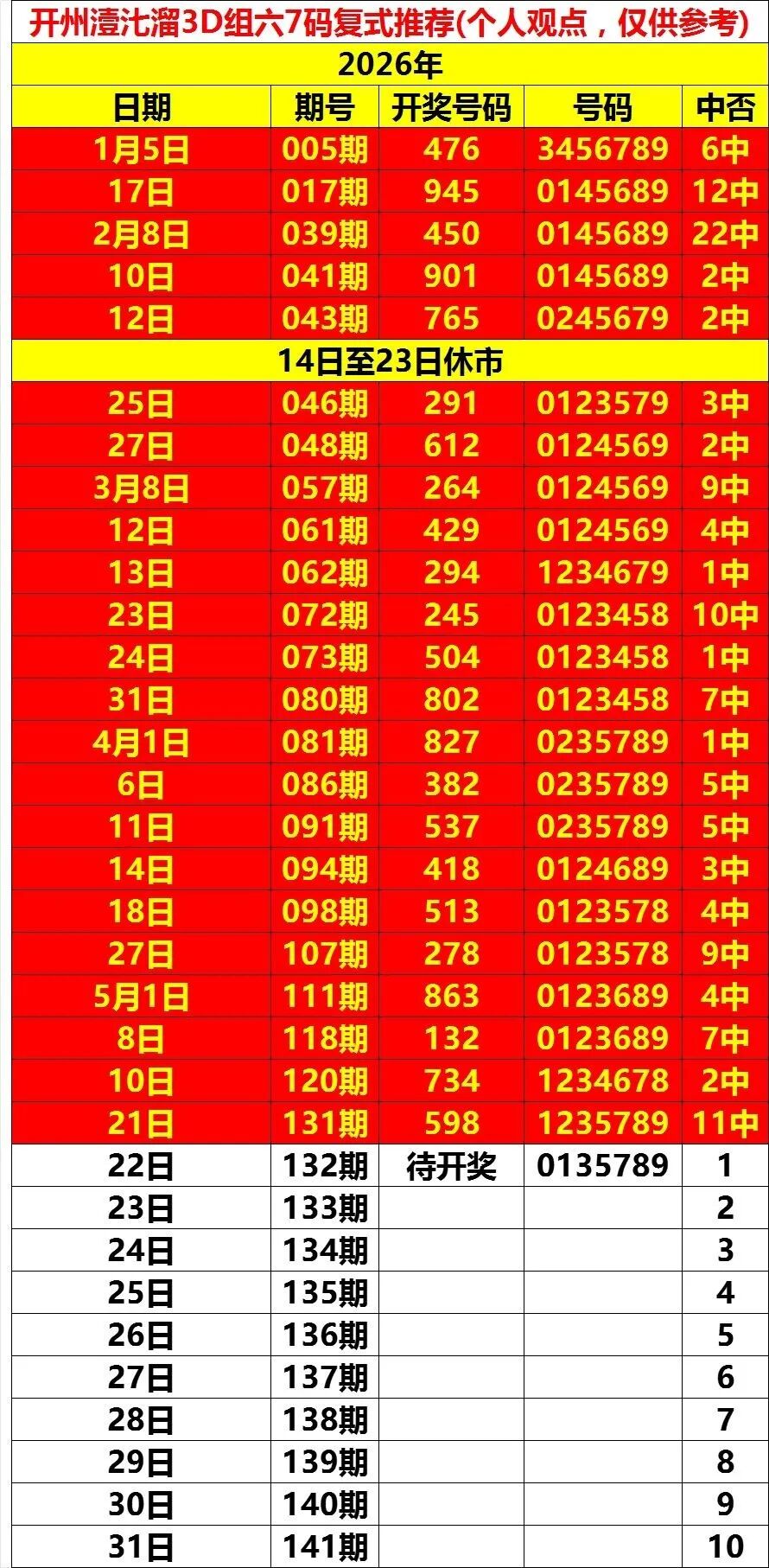 采集的图片