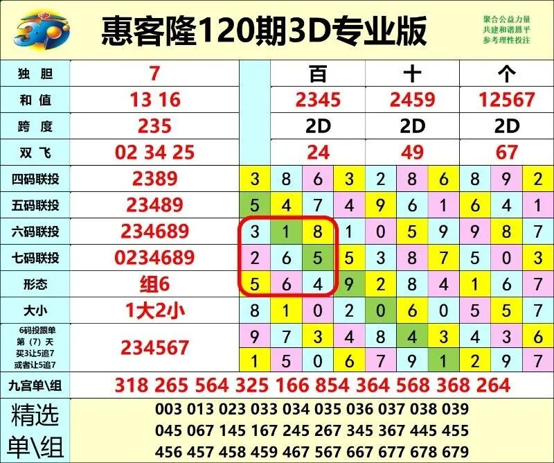 采集的图片