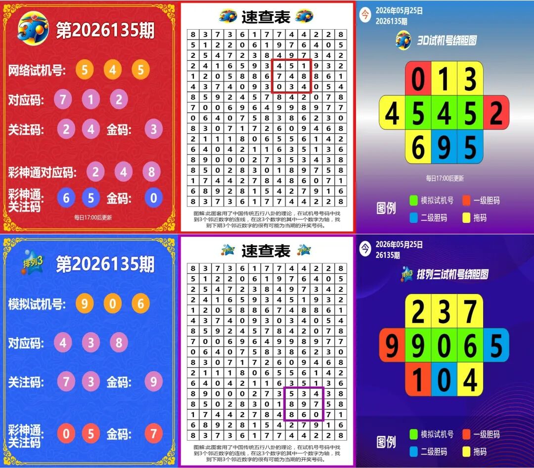 采集的图片