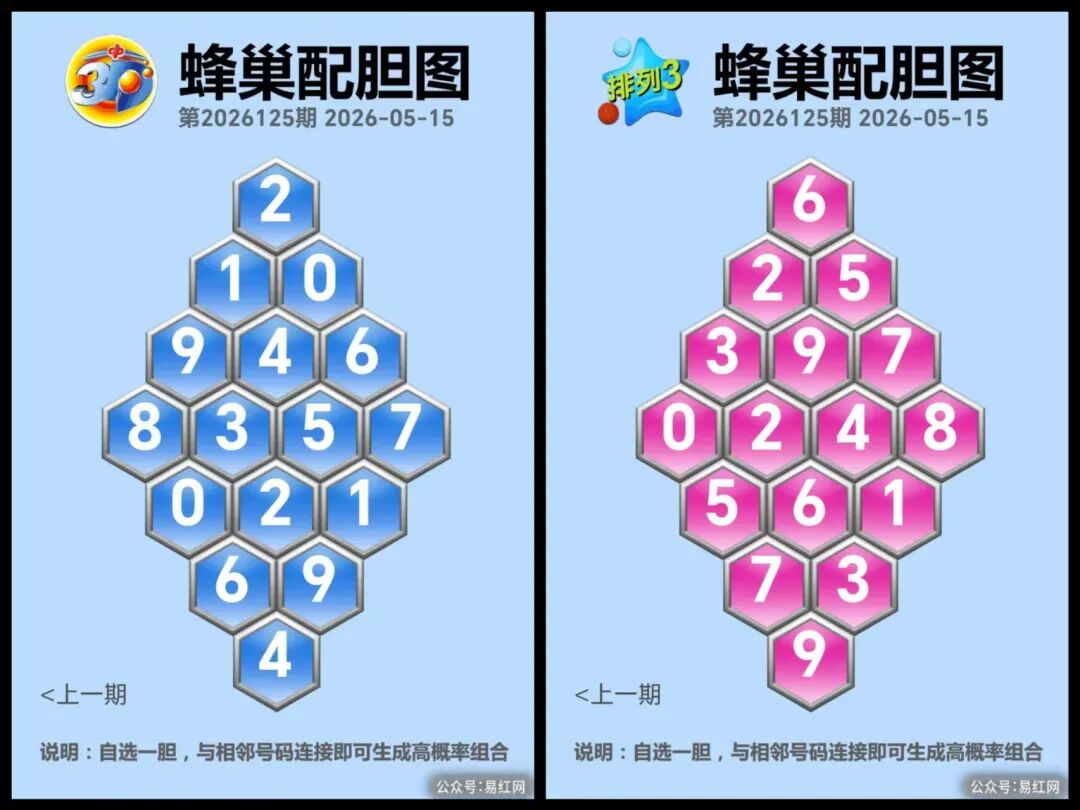 采集的图片