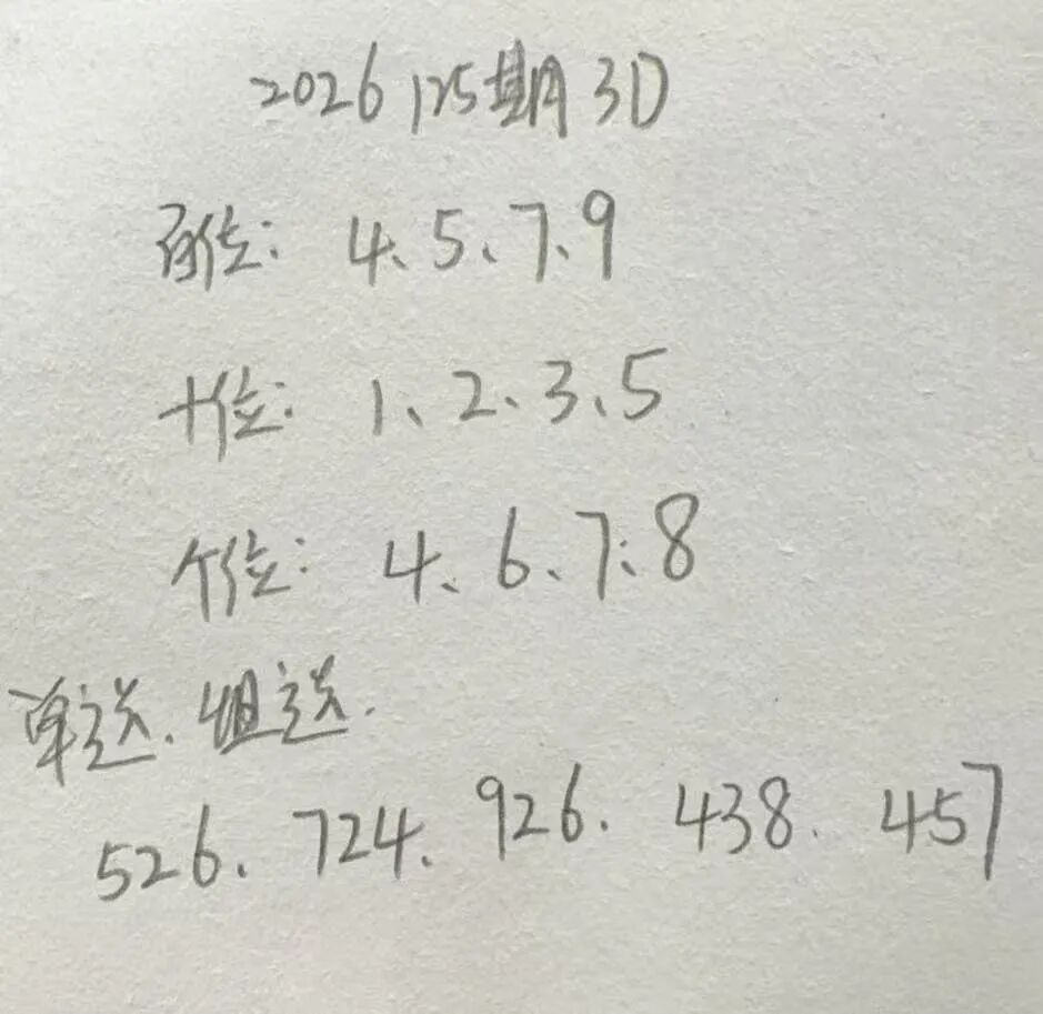 采集的图片