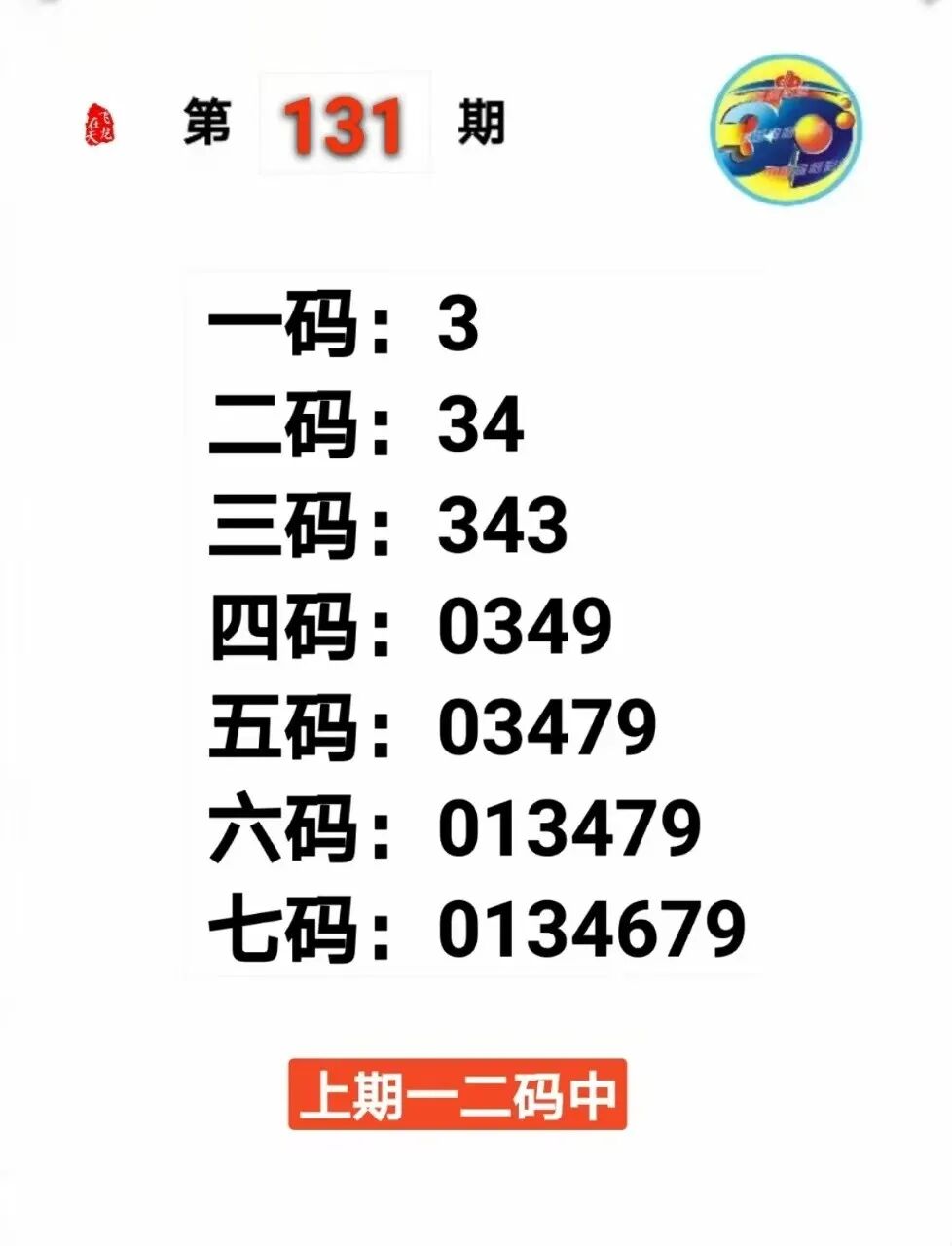 采集的图片