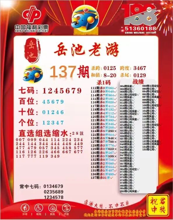 采集的图片