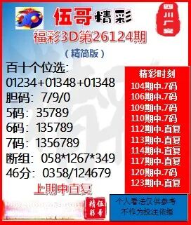 采集的图片