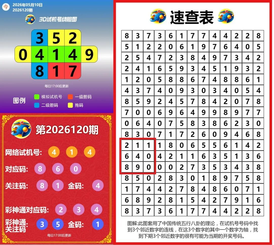 采集的图片