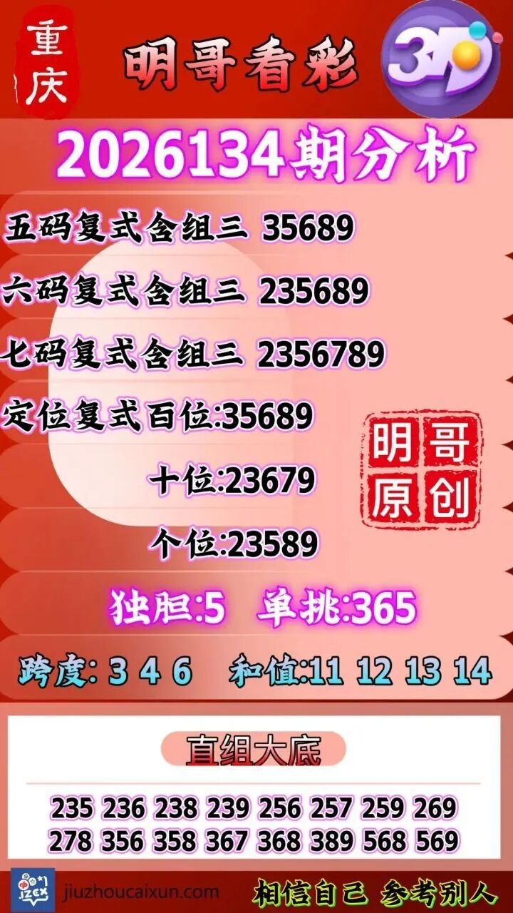 采集的图片