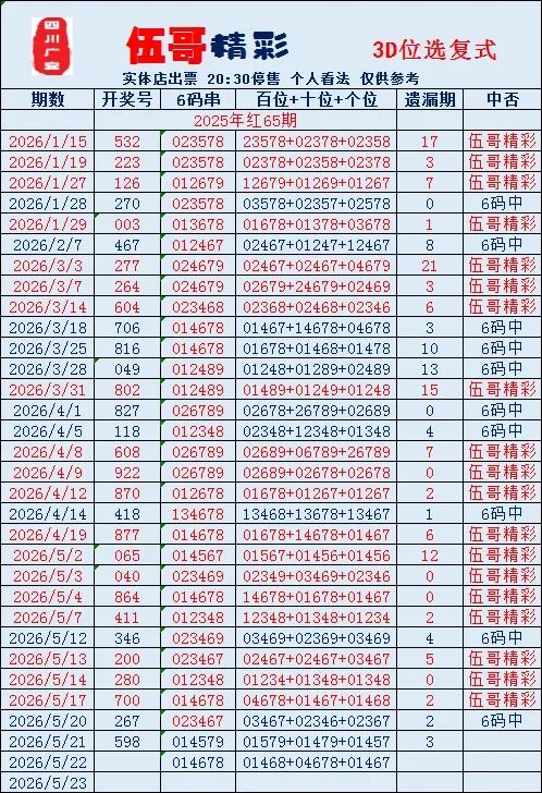 采集的图片