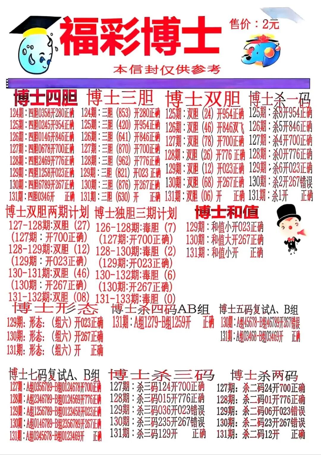 采集的图片