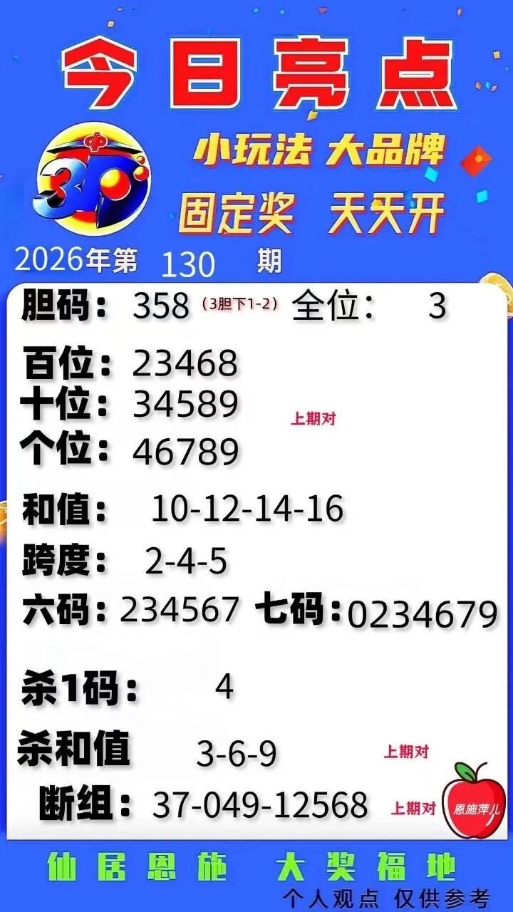 采集的图片