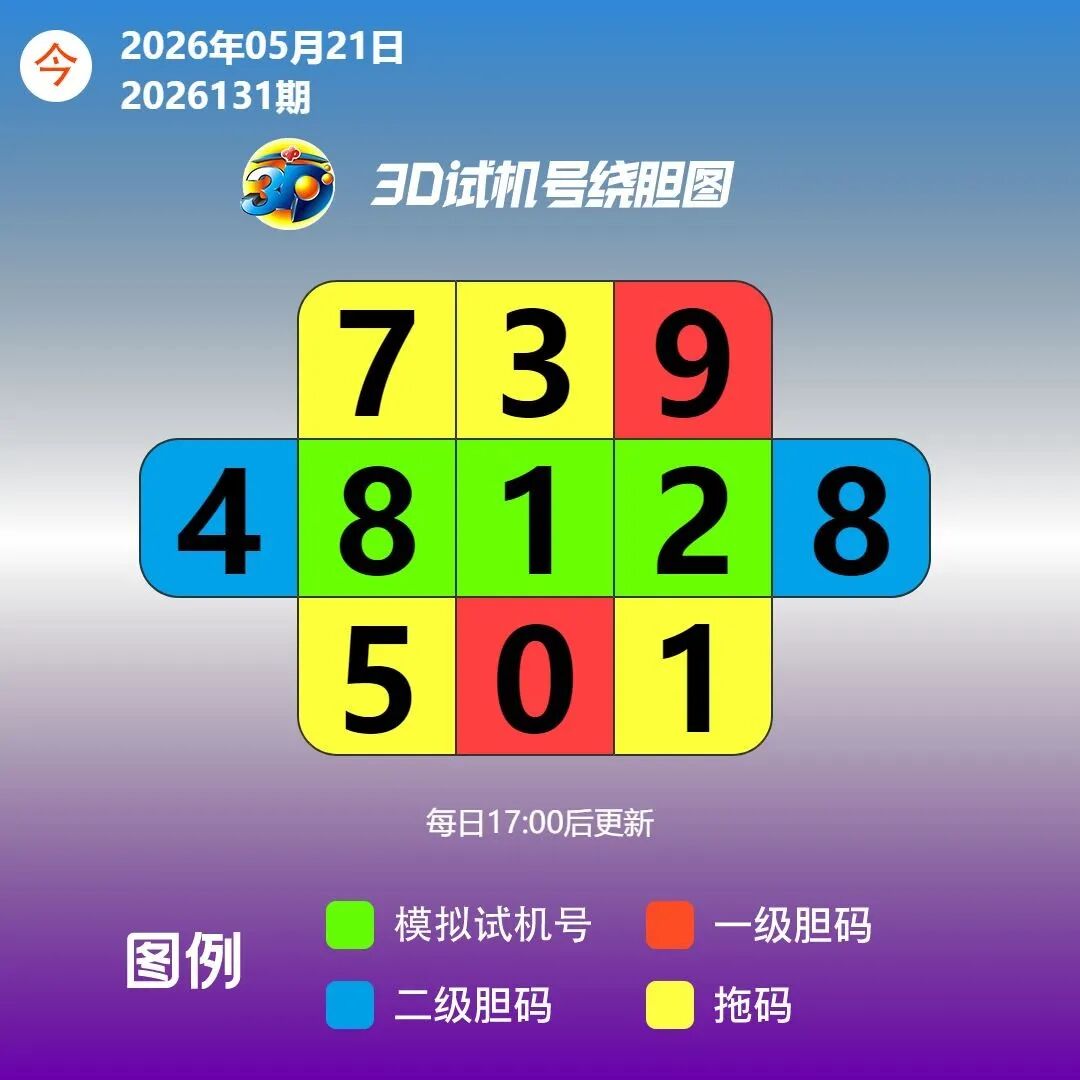 采集的图片