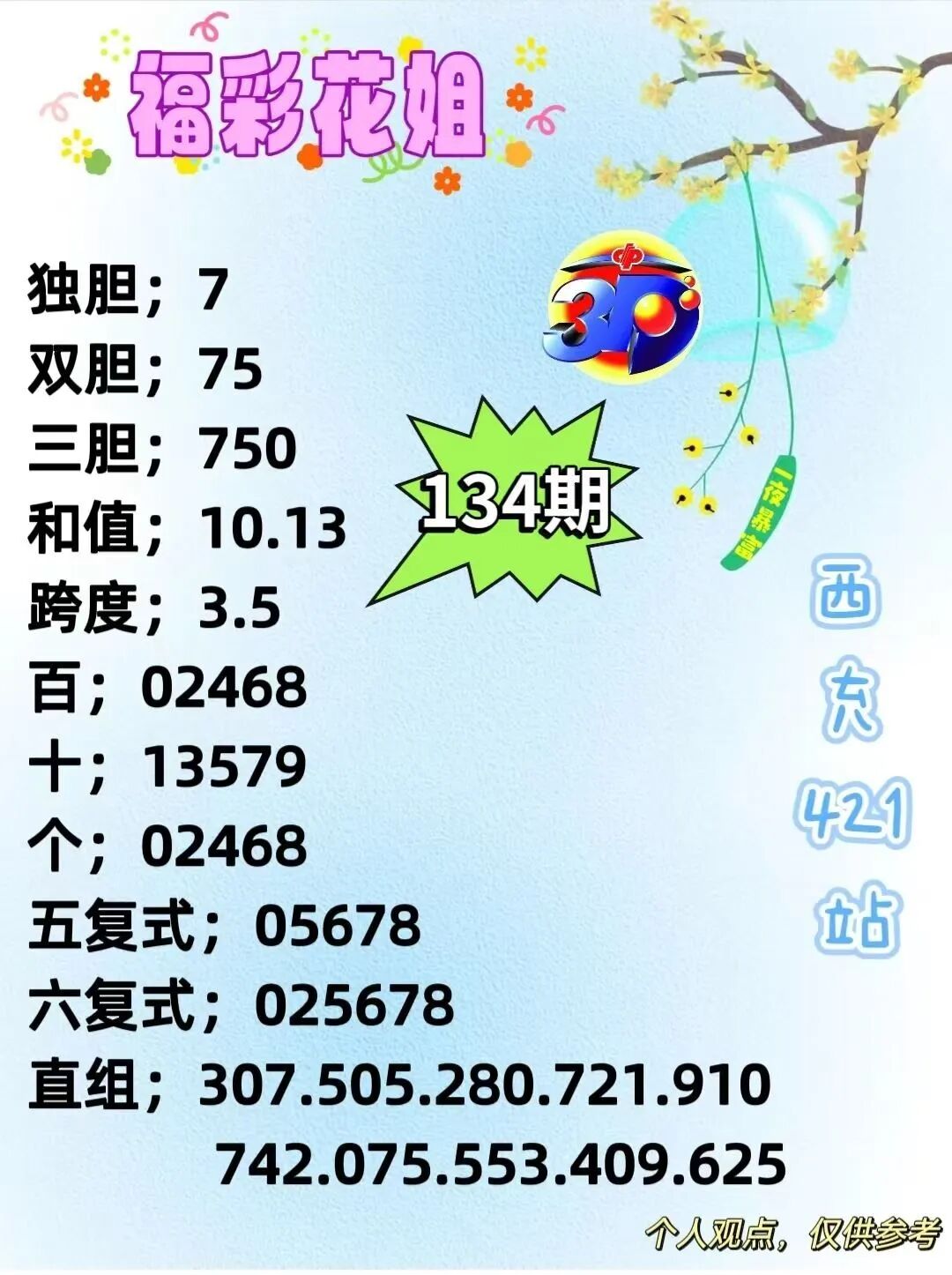 采集的图片