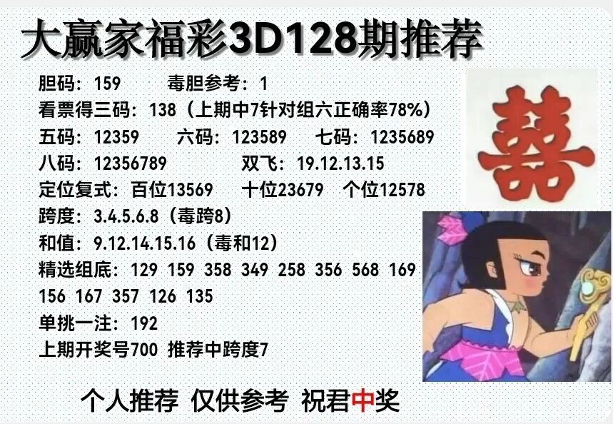采集的图片