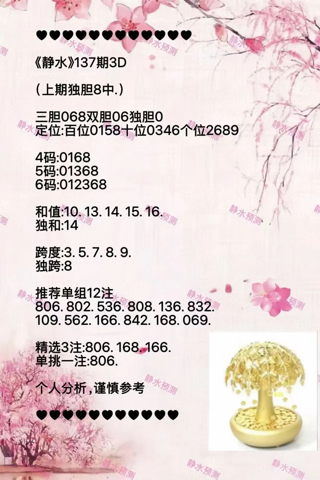 采集的图片