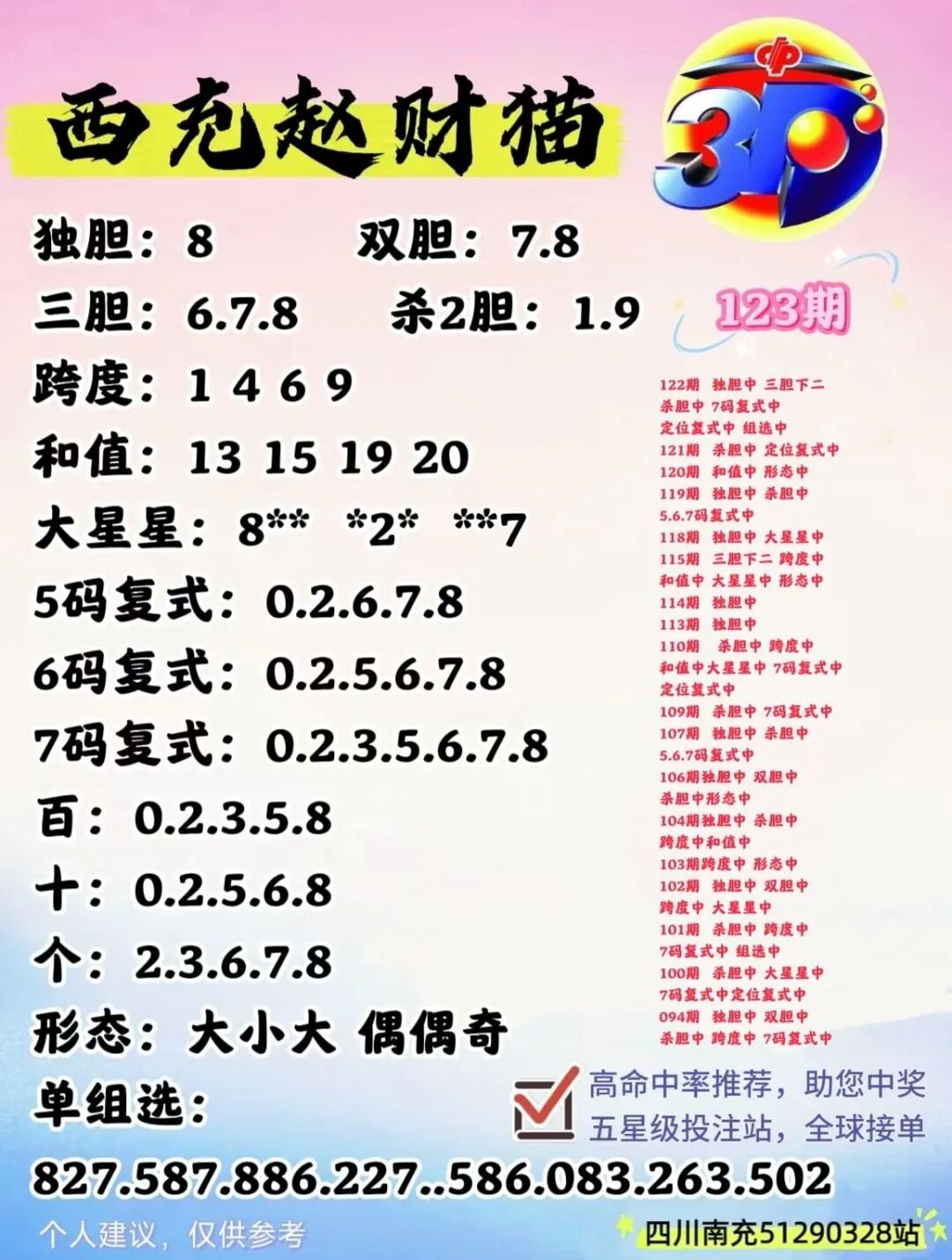 采集的图片
