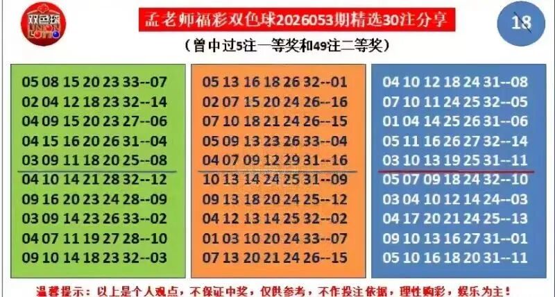 采集的图片