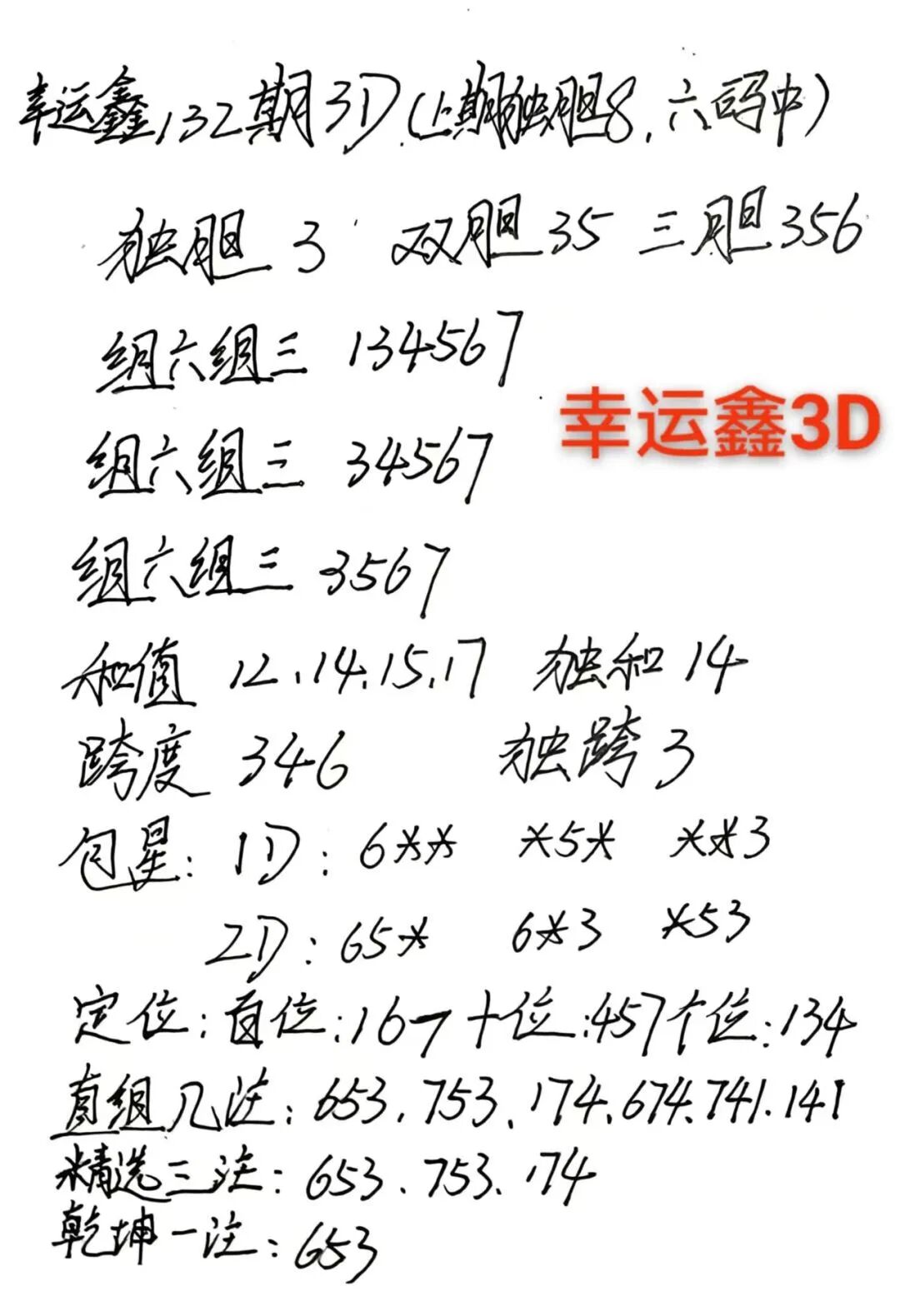 采集的图片